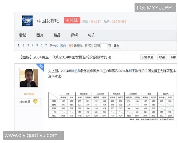 运动最新数据成都羽毛球队在奥运会中的心理素质表现分析与点评