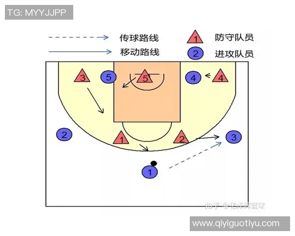 实时新闻深圳乒乓球队的盯防体系解析与战术运用探讨